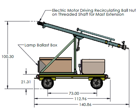 Light Generator Push Cart